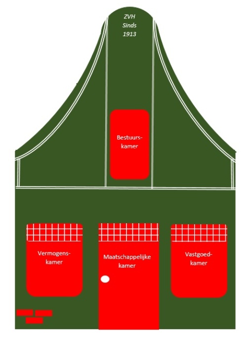 Kamer model - zaans 2.0.jpg